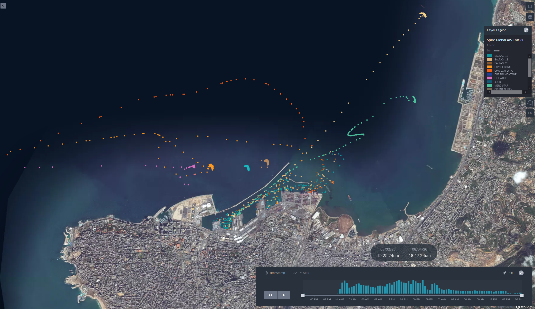 Ships in Beirut port area Aug 4th - AIS data