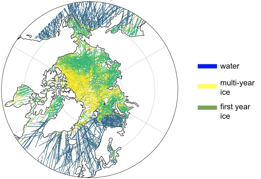 sea ice classification diagram