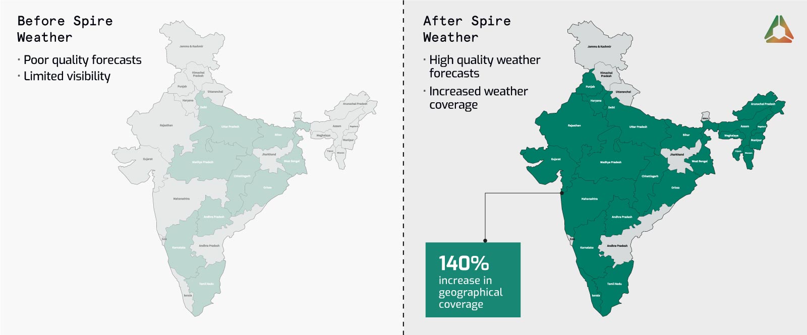 How Spire Weather is enhancing digital agricultural solutions with ...