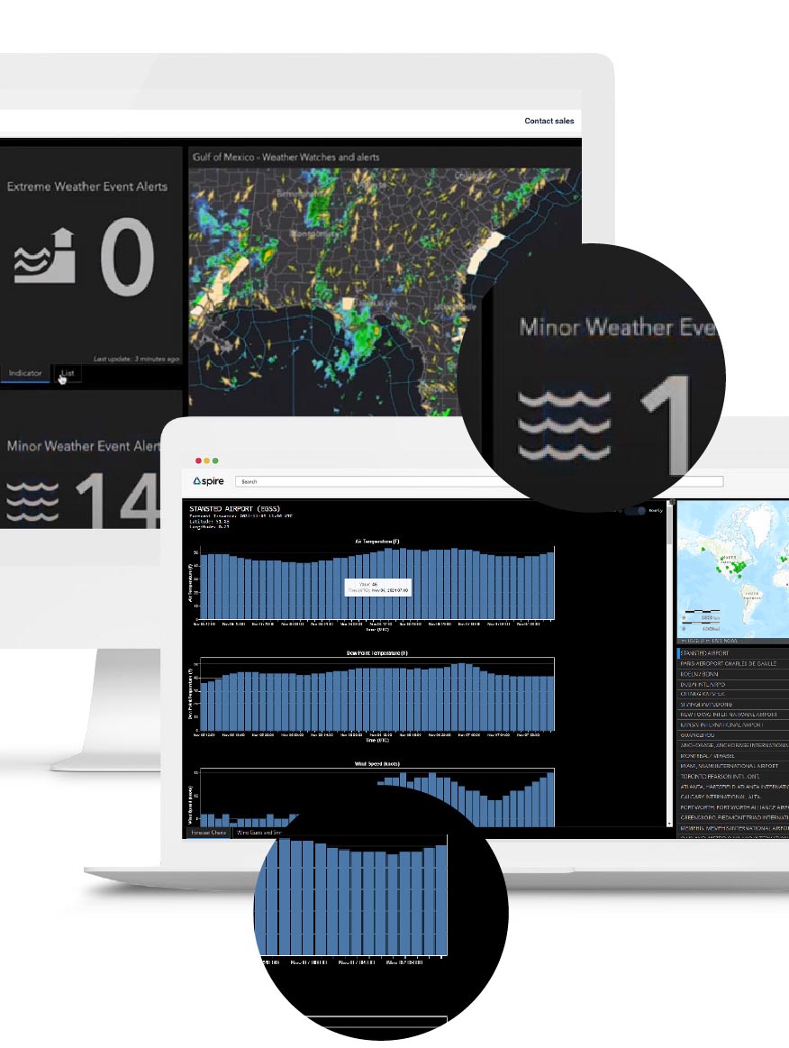 spire weather analytics dashboard insights