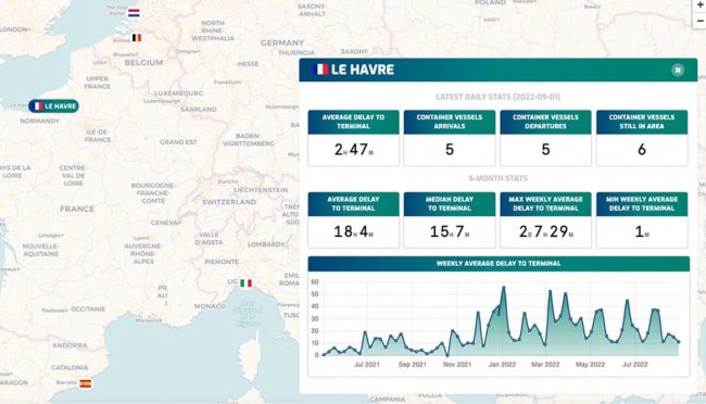 Ten ports vital to modern France - Spire : Global Data and Analytics