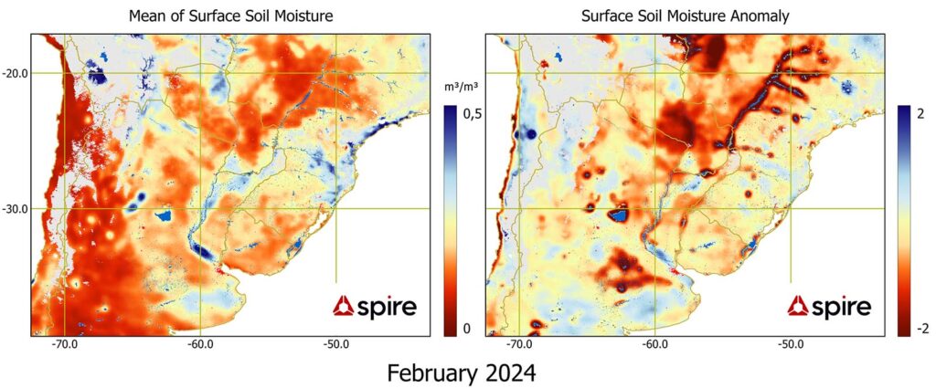 Comparison of surface soil moisture metrics over South America in February 2024: On the left, the monthly mean surface soil moisture content at a 6-km resolution, indicating overall moisture levels. On the right, the soil moisture anomaly map, highlighting deviations from long-term averages, both based on proprietary Spire data. Notably, there is significant soil dryness in regions including the La Plata River Basin.