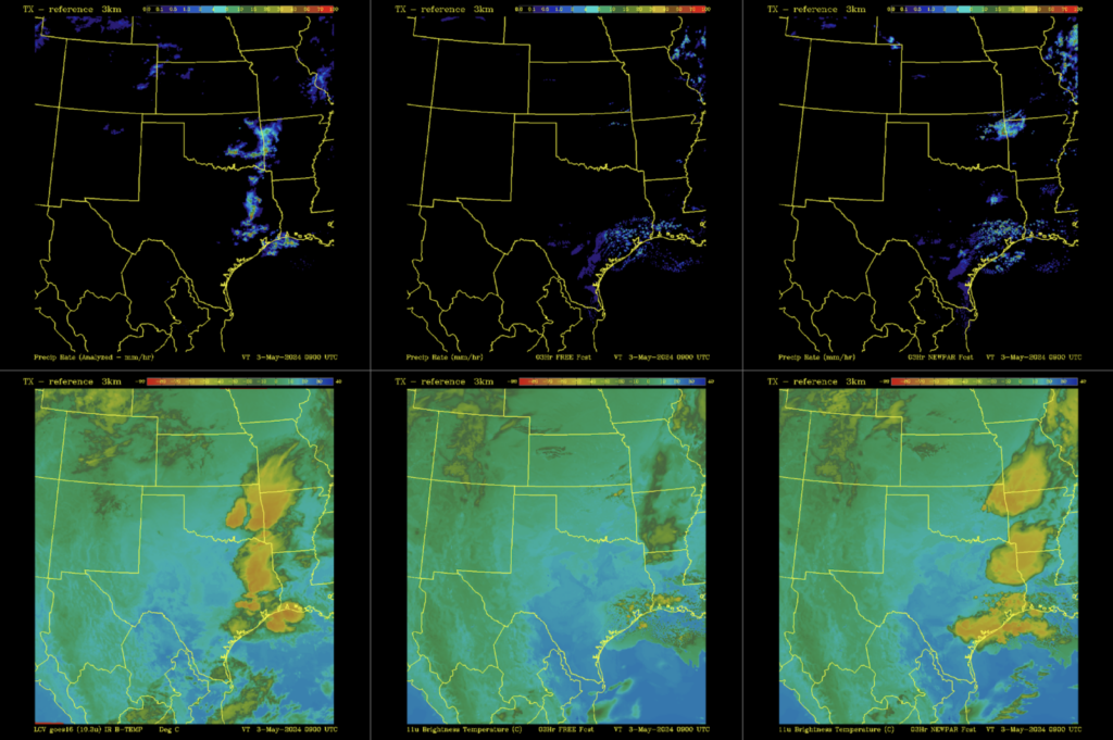 The top row shows precipitation rates at 06:00 UTC on May 3, 2024. The left image represents observed conditions, the middle shows the Spire High-Resolution Forecast without Cloud Ingestion, and the right displays the forecast with Cloud Ingestion. The bottom row presents infrared satellite brightness temperatures: observed conditions on the left, the six-hour forecast that was initialized at 00:00 UTC without Cloud Ingestion in the middle, and the six-hour forecast that was initialized at 00:00 UTC with Cloud Ingestion on the right.