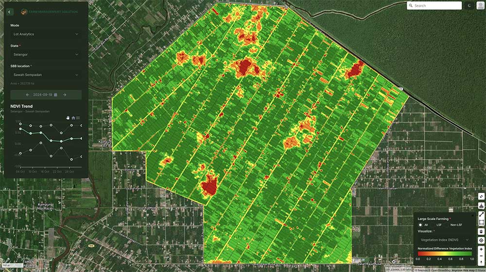 A plan view of fields with Normalized Difference Vegetation Index readings