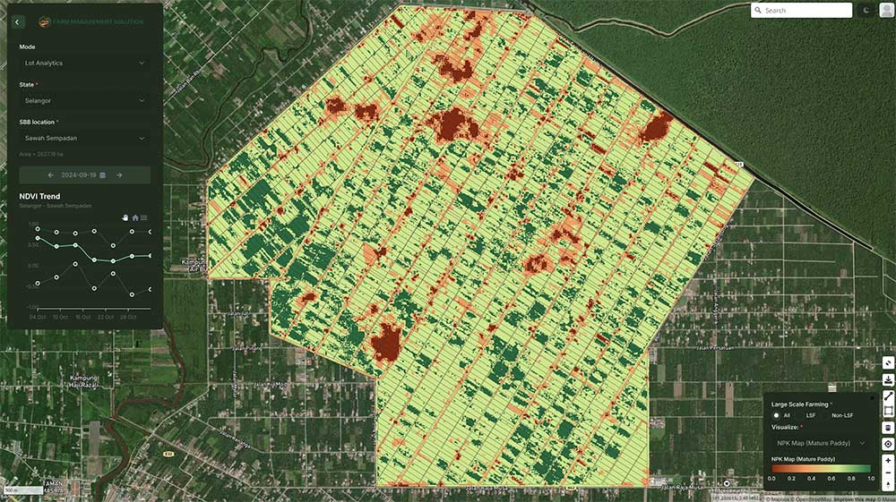 A plan view of fields with soil nutrient levels like Nitrogen, Phosphorus, and Potassium readings