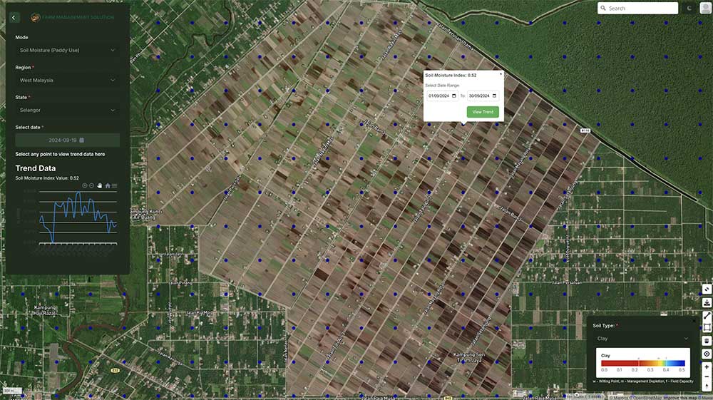 A map showing crop yield trends and yield prediction for improved agricultural outcomes