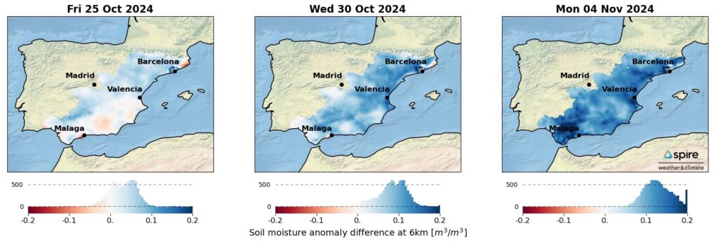 Maps illustrate SMI Anomalies in southern and eastern Spain before, during, and after severe flooding in late October to early November 2024