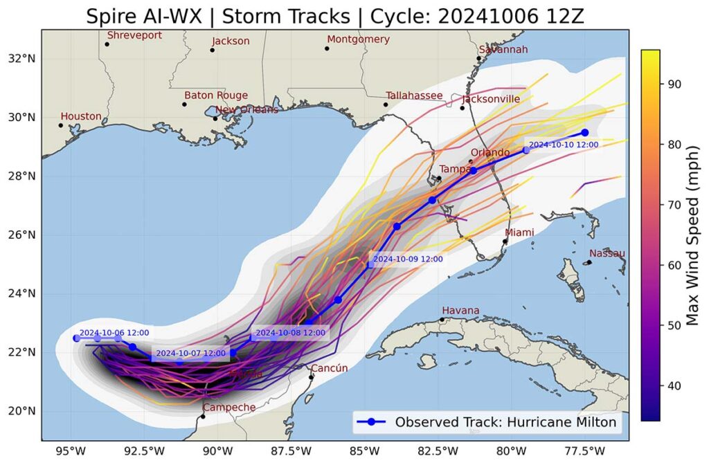 Spire's AI-WX forecast depicts a range of track scenarios for Hurricane Milton