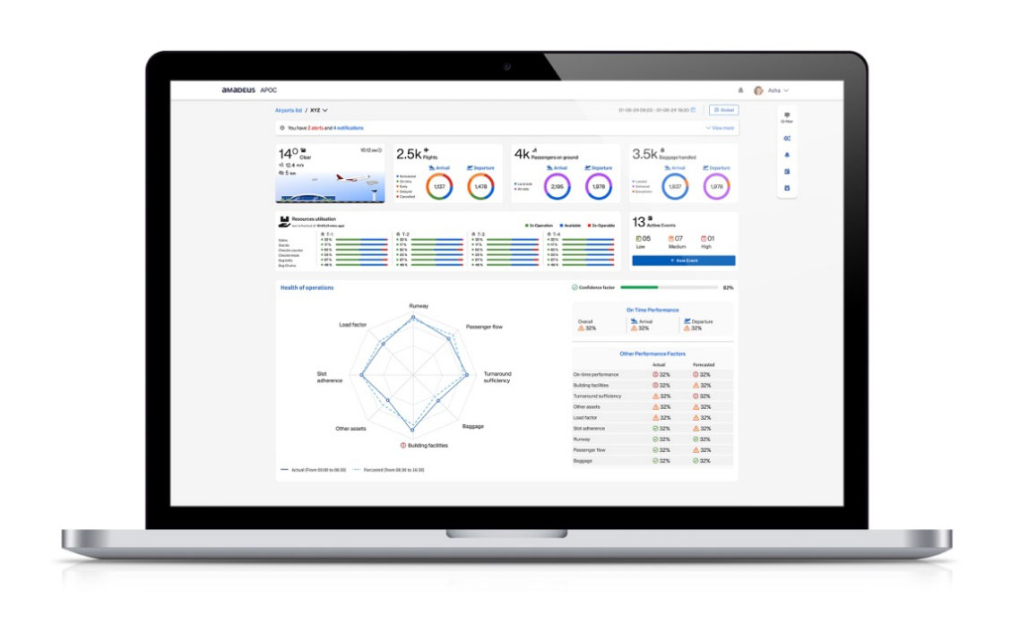 Amadeus Virtual Airport Operations Center (vAPOC) dashboard