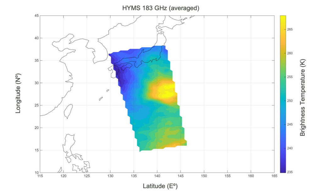HyMS first-light observation: Brightness temperature measurements at 183 GHz captured by Spire’s Hyperspectral Microwave Sounder (HyMS) demonstrator satellite, illustrating the instrument’s ability to observe atmospheric moisture structures, the plots show averaged overall bands, while the spectral information provides at high spectral resolution.