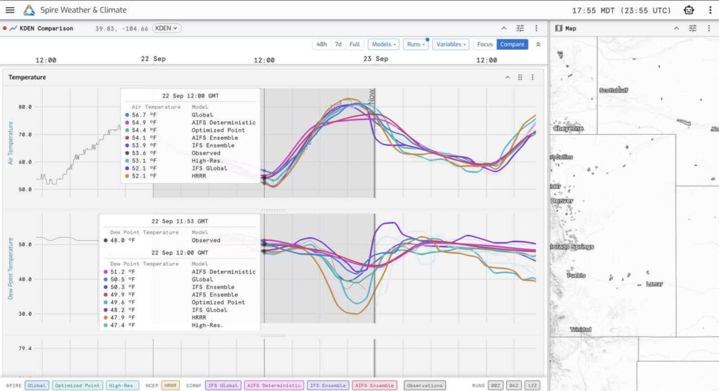 Compare multiple forecast models and observations at a single location to quickly identify where guidance agrees and diverges.