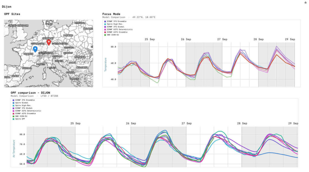 Compare mode reveals differences across models, while Focus mode highlights one forecast with other guidance retained for context.